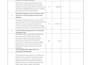 do construction estimation, boq and bom take off sheets